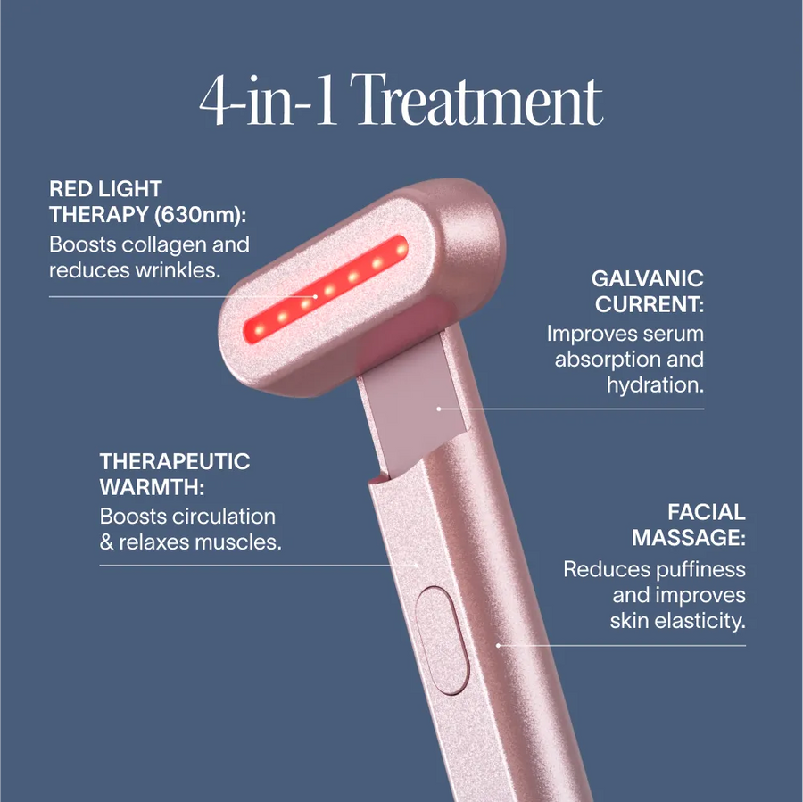 Skinslux 4-in-1 Skincare Wand